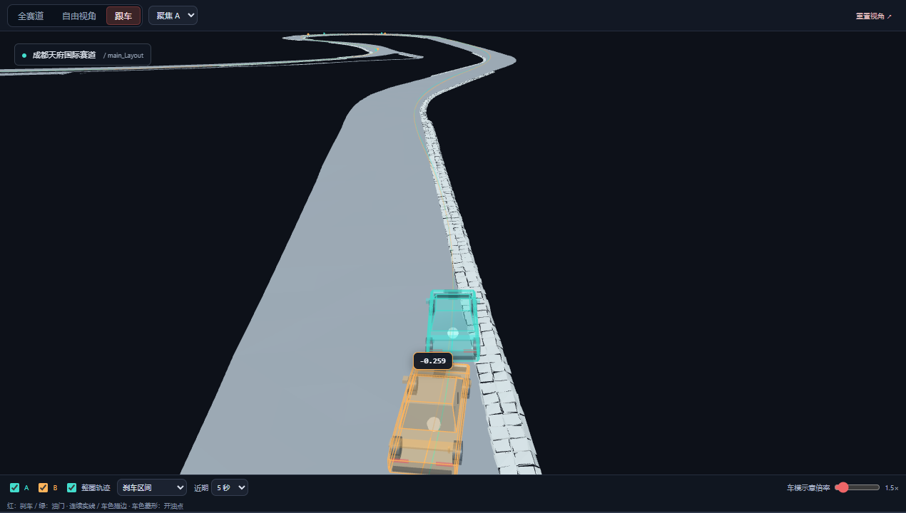 Trace Laps 中青色与橙色车辆在三维赛道上的双圈回放
